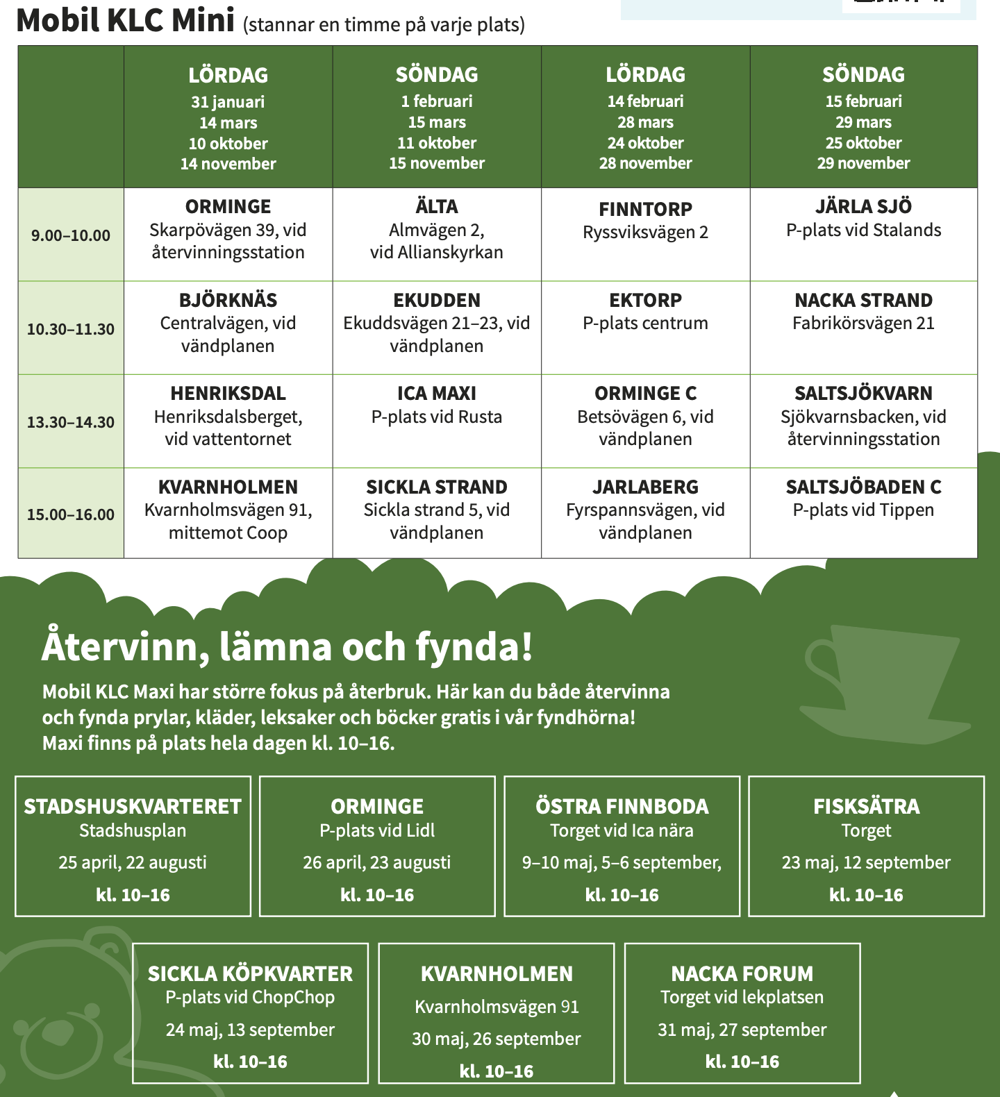 Turlista Mobila kretslopp 2026